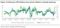 relates to Bull Market Interrupted Is a Bearish Script for Stocks