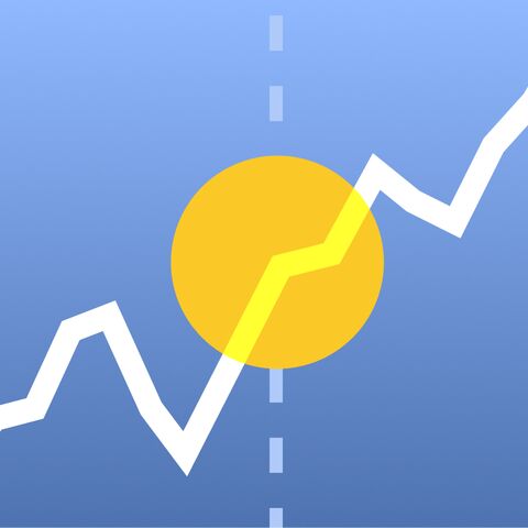 Markets Daily
