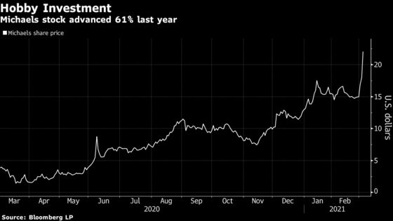 Apollo to Acquire Retailer Michaels for $3.3 Billion in Cash