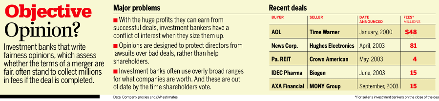 Graphic: Objective Opinion?