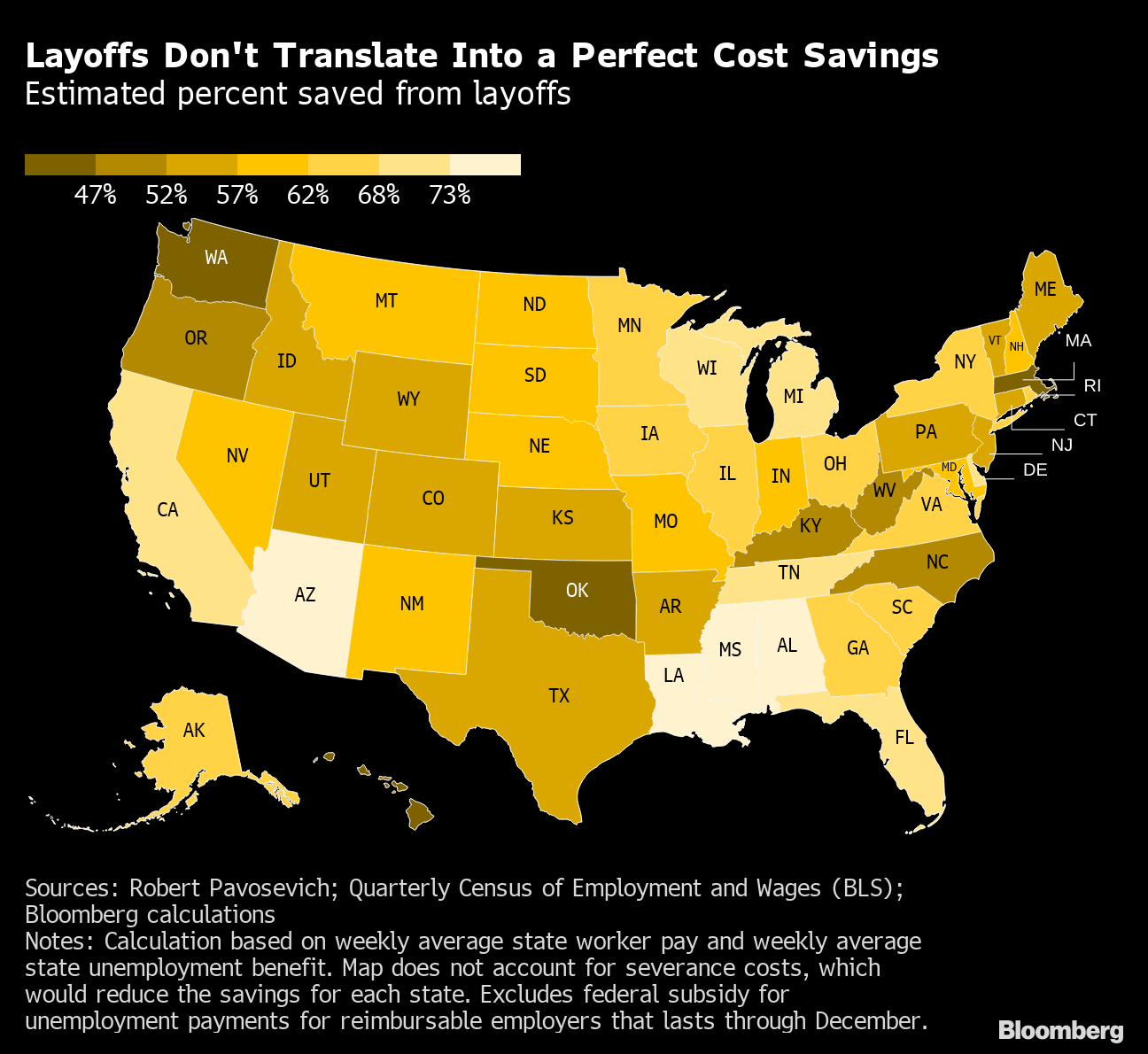 Hidden Cost of Mass Layoffs for States With Huge Deficits Bloomberg