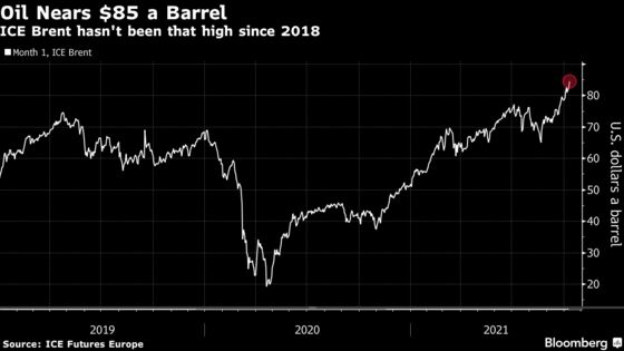 Commodity Surge Fuels Inflation Threat