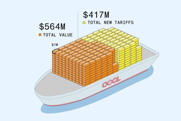 One Ship, $417 Million in New Tariffs: The Cost of Trump’s Trade War
