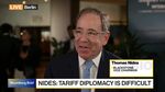Uncertainty Benefits Blackstone’s Investment Plan: Nides