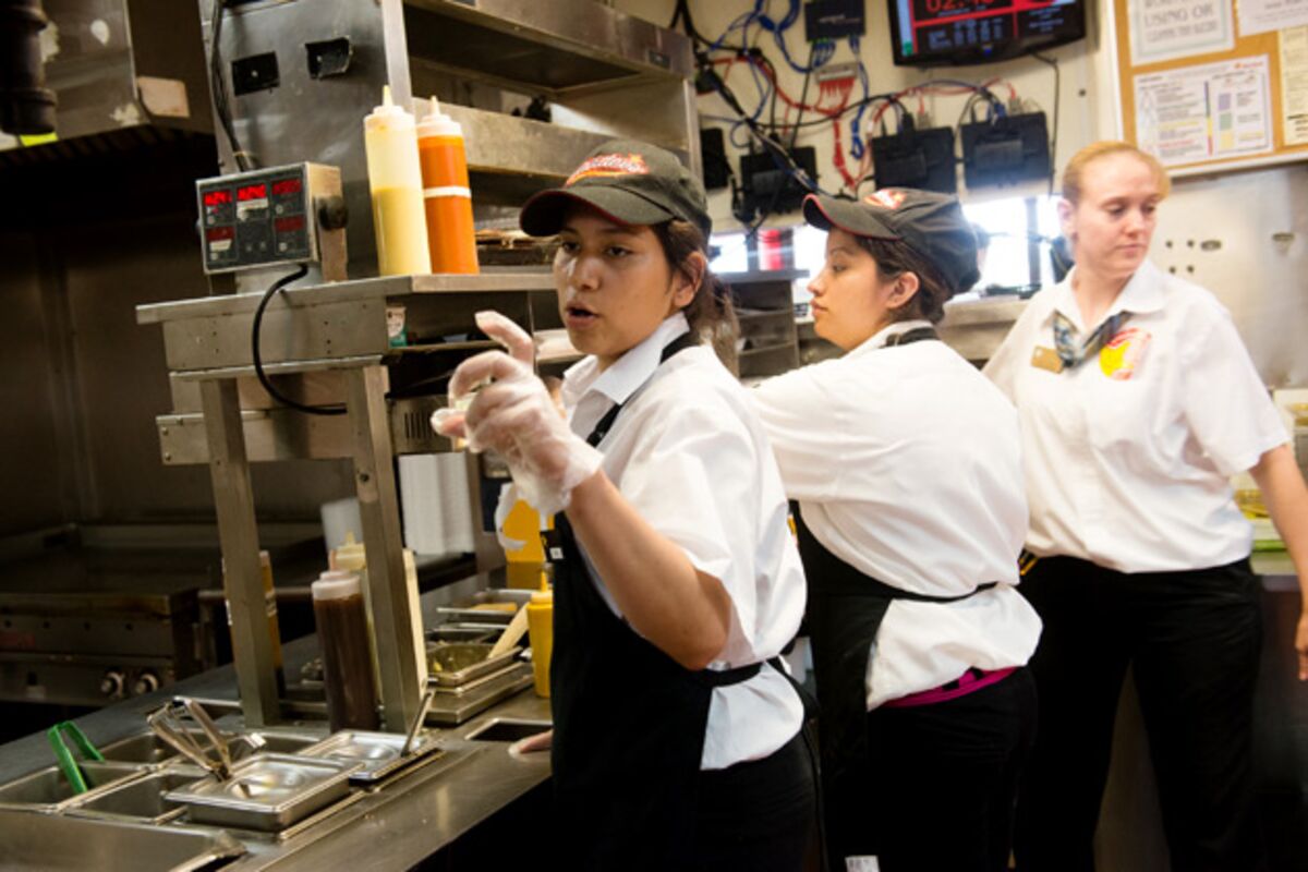 Jobs at a fast food restaurant