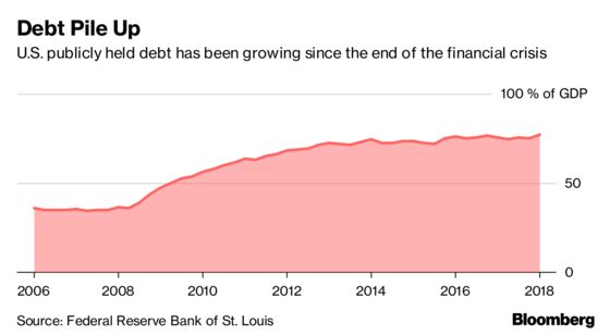 Bernanke, Geithner, Paulson Voice Some Concern About Next Crisis