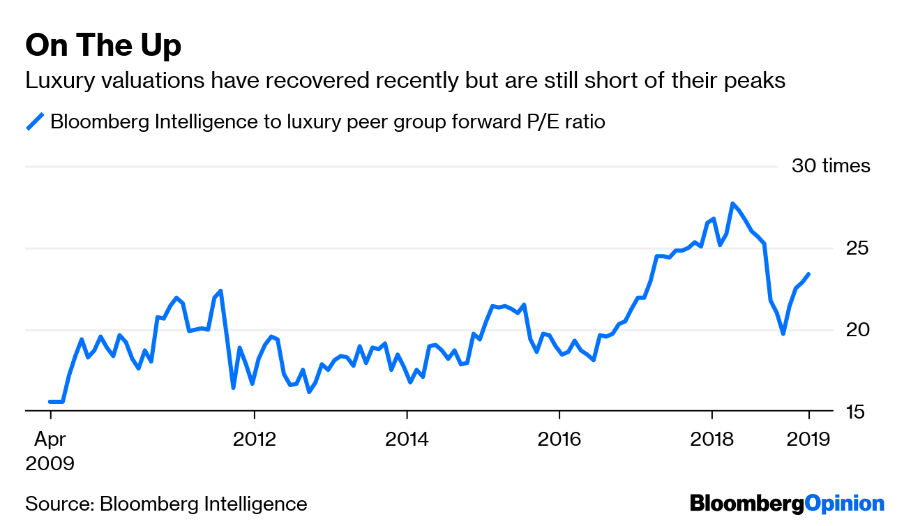 LVMH Perfects the Soft Sell on the High Seas - Bloomberg