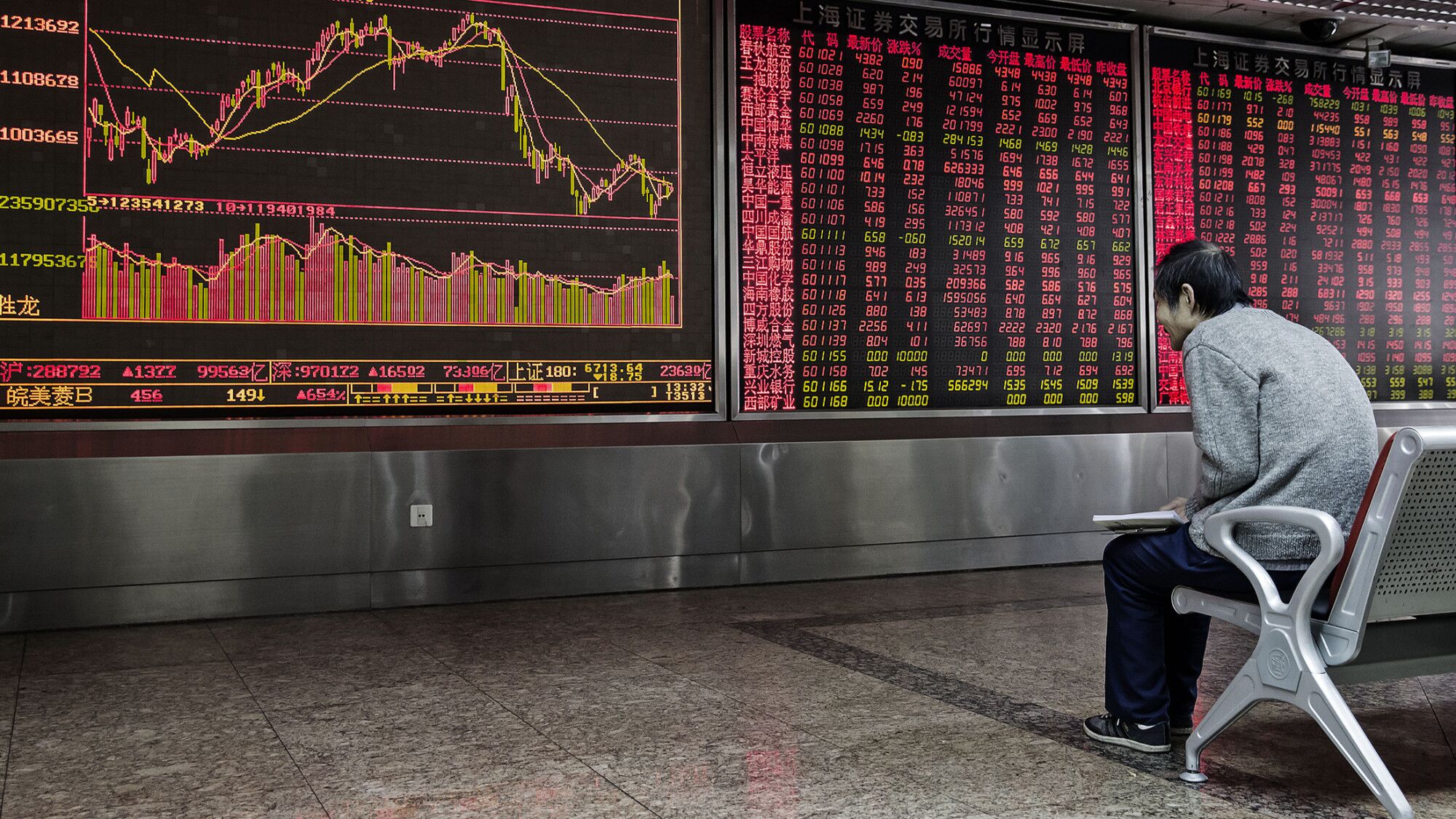 Chinese Stocks Are Finding Favor, As Long As You're Not In China ...