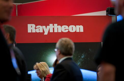 Raytheon Co.