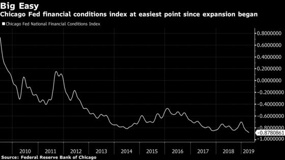 The Fed Has a Problem at the Heart of Its Battle to Spark Inflation