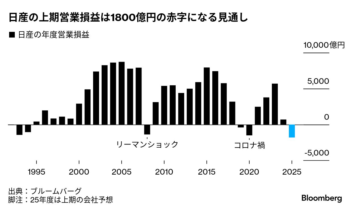 赤本　1冊950円　値下げあり！　まとめ買い割引 天然本まぐろ赤身切り落とし1kg 訳あり NO.80212 ｜マグロ 通販