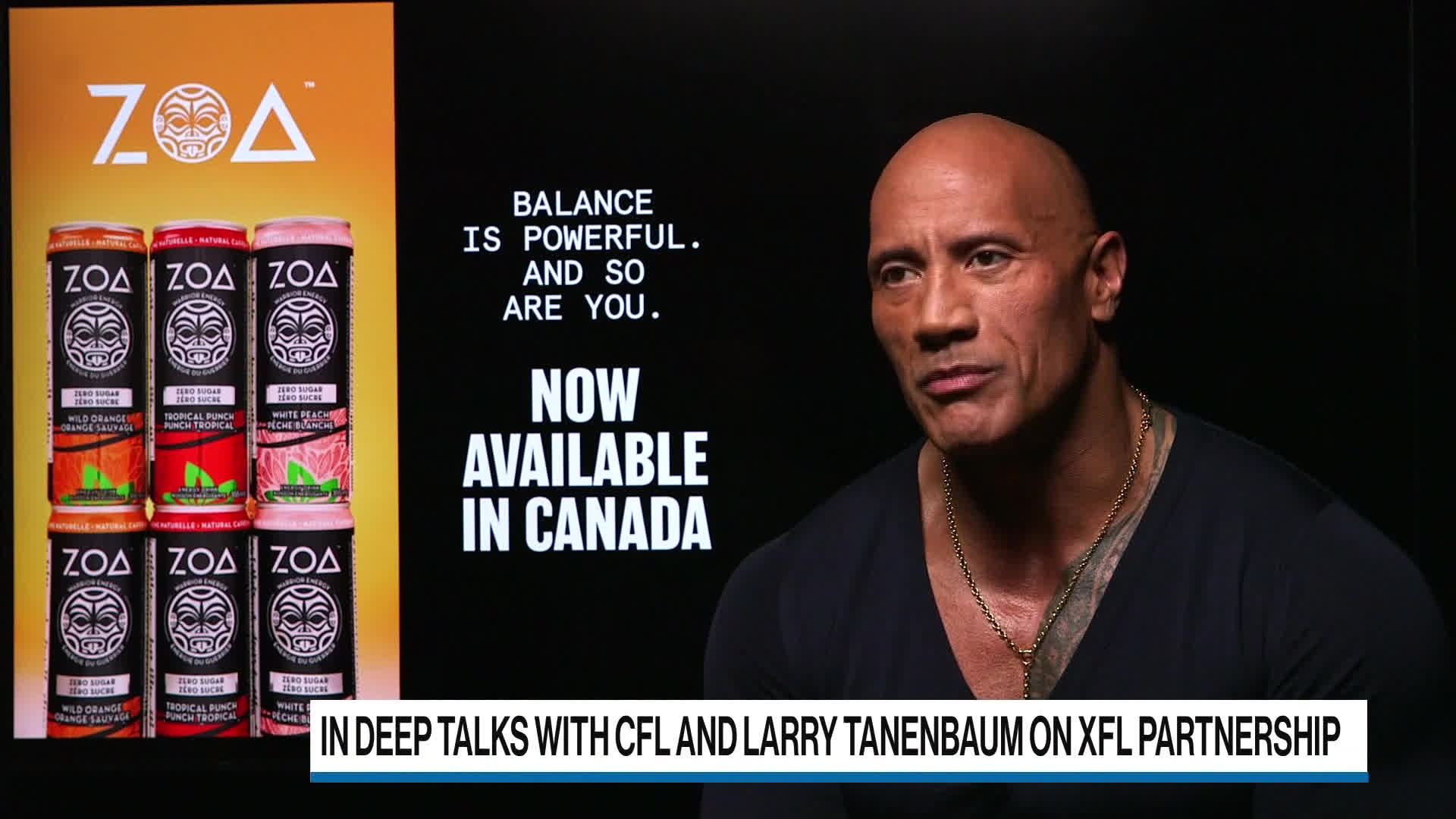 Dwayne 'The Rock' Johnson: The key to success and starting a business  during Covid