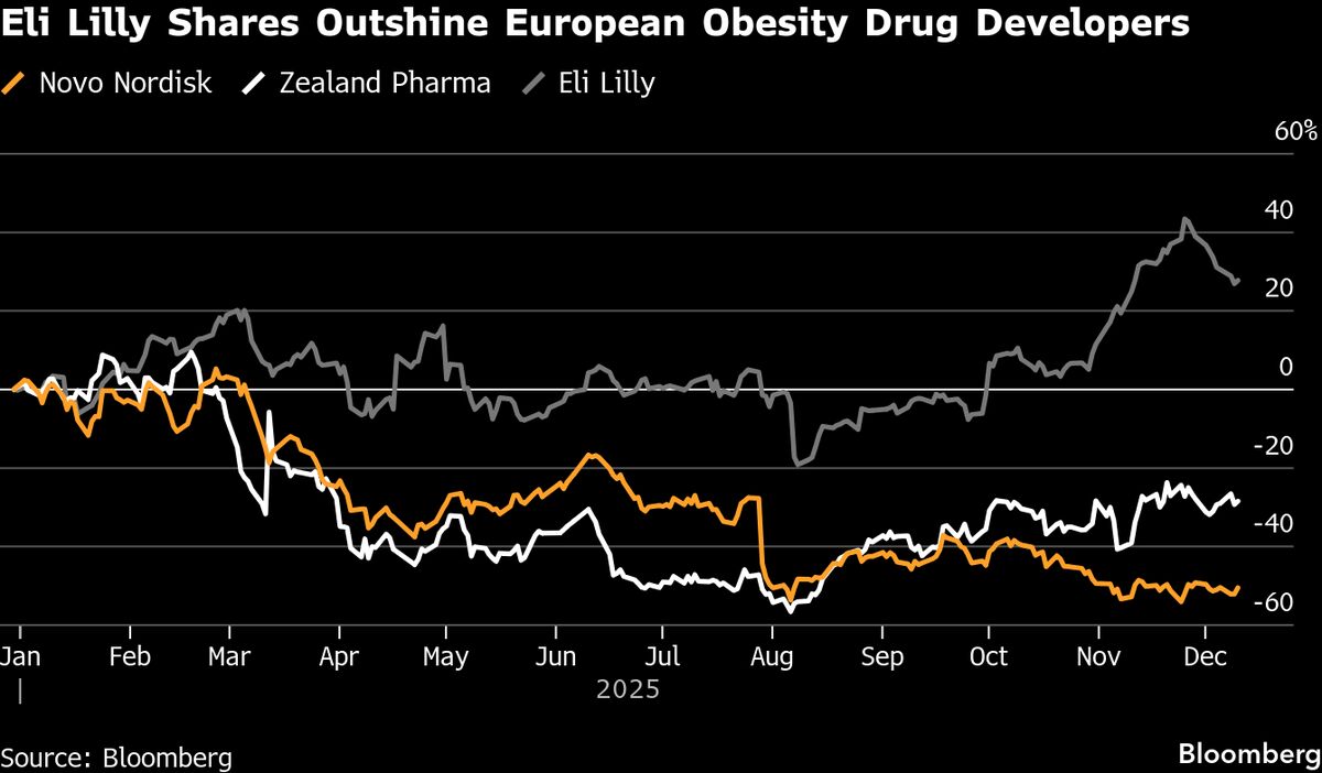 assets.bwbx.io image
