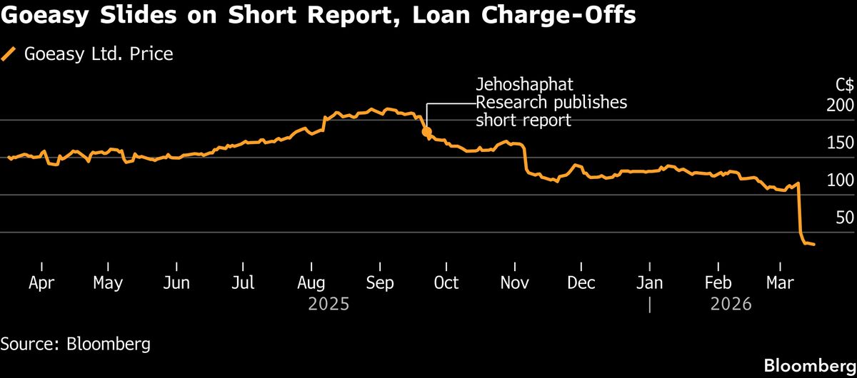 assets.bwbx.io image