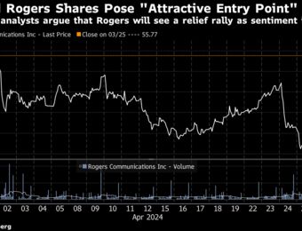relates to Rogers Investors Still Await Shaw Payoff But Analysts Say Rebound Will Come
