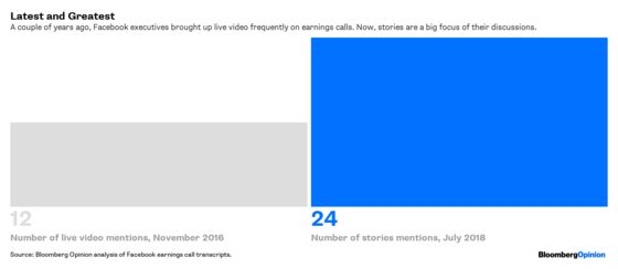 Facebook Bets Big on ‘Stories.’ What If They’re a Fad?