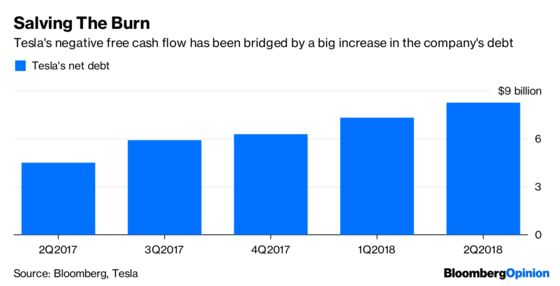 Tesla’s Drama Isn’t Over Yet