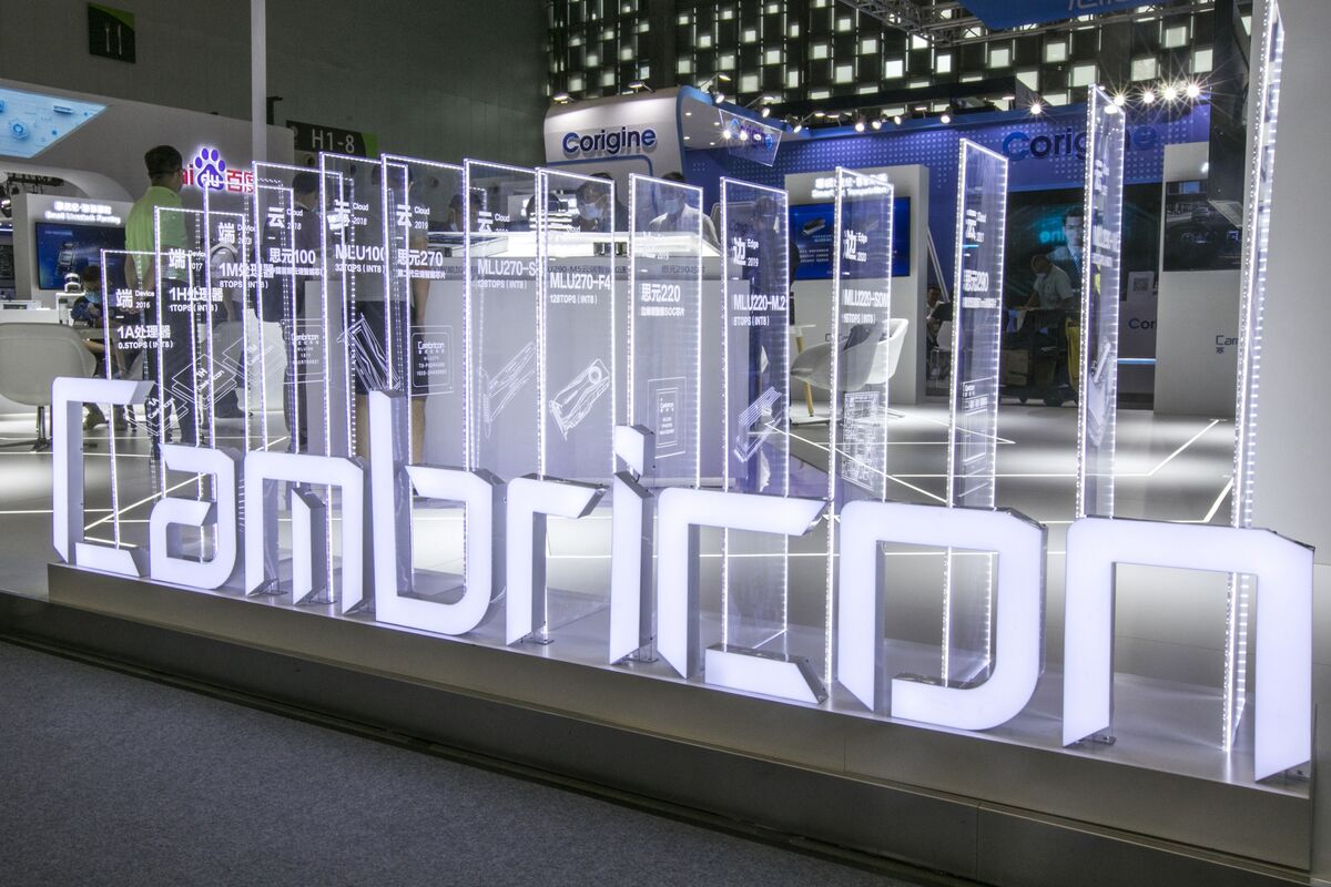 Chinese AI chip designer Cambricon's stock jumped 383% in 2024, giving the company a $37B market cap, driven by the localization of AI chips in the country (Bloomberg)