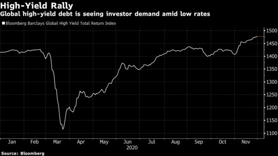 Unrated Junk Bond Sold in Australia as Risk Appetite Returns