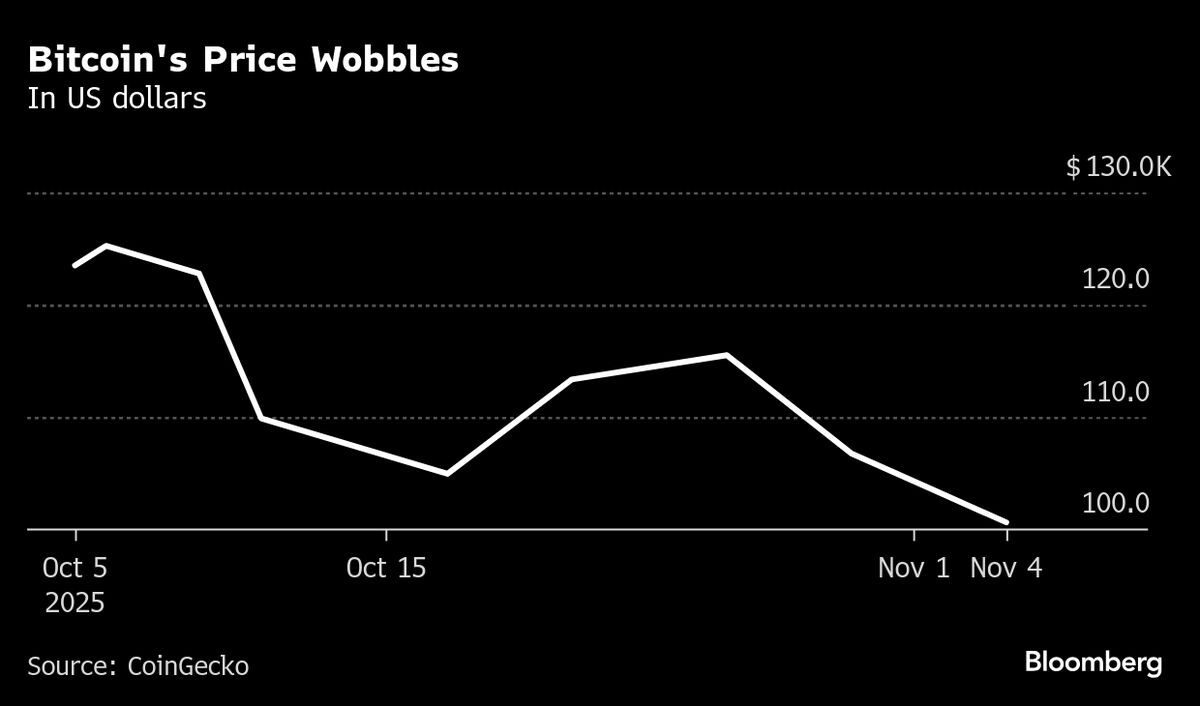 assets.bwbx.io image