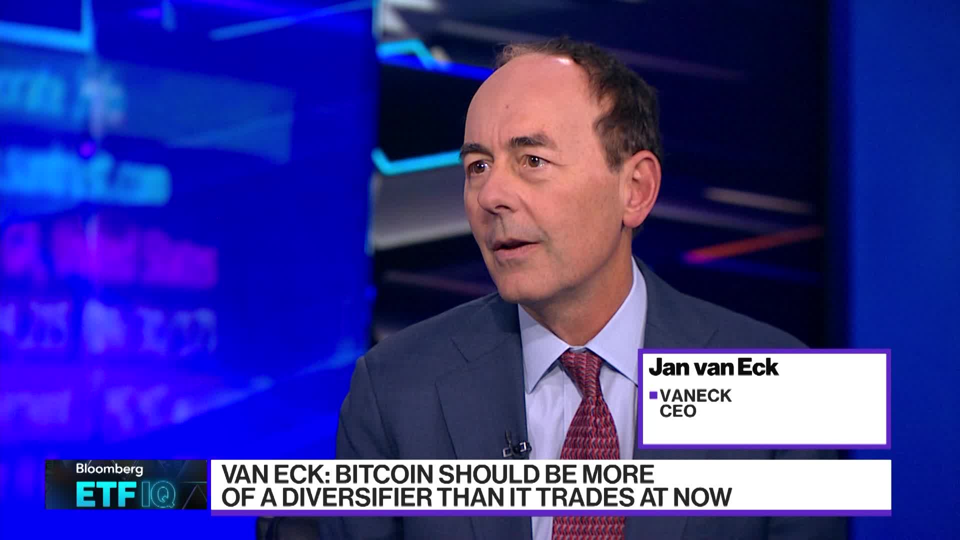 VanEck CEO on RAAX, Crypto, Private Credit ETFs