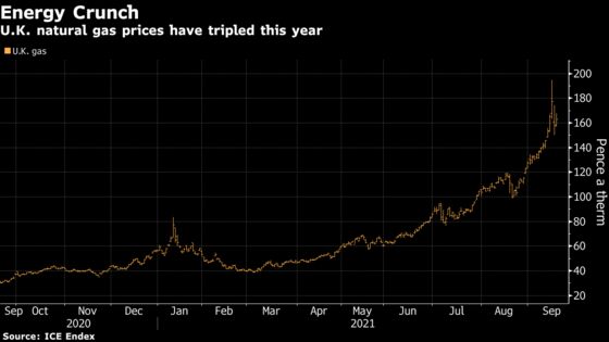 U.K. Won’t Bail Out Failed Companies Amid Crisis: Power Update