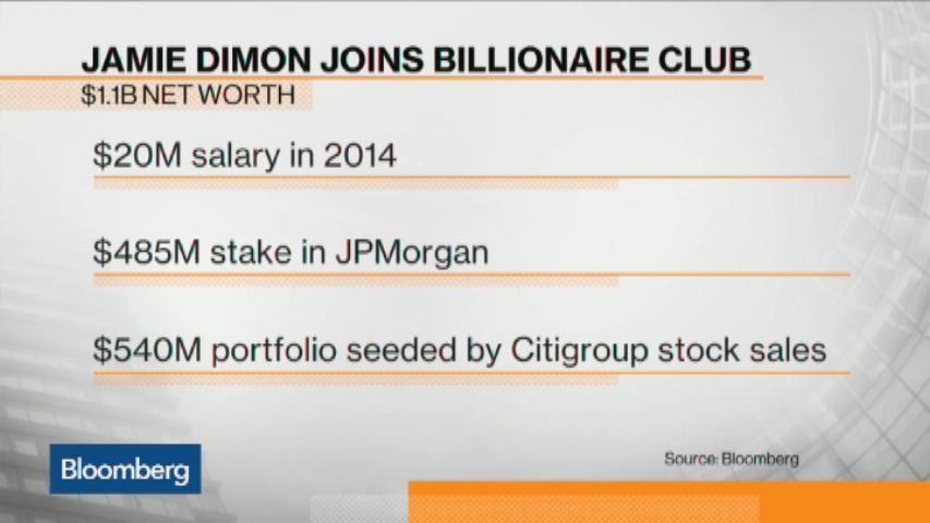 Watch Jamie Dimon Joins Billionaire Club, Worth $1.1B - Bloomberg