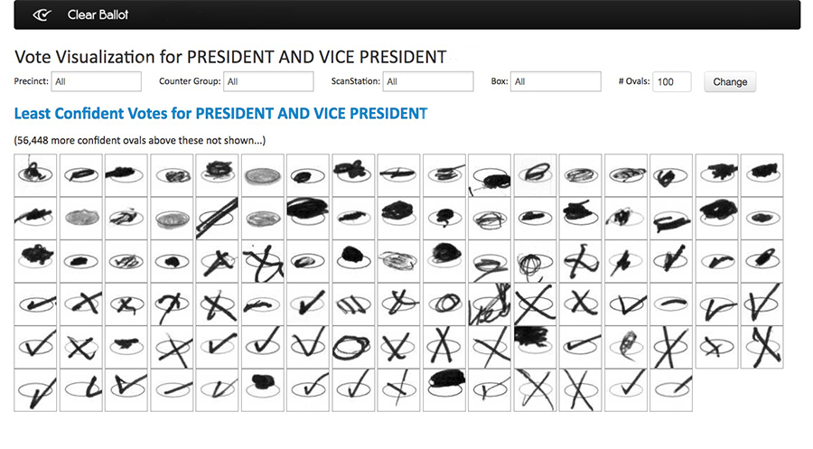 Clear Ballot’s visualization software helps election officials review ballots with messy oval markings.