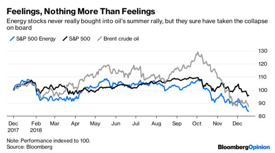 Feeling All the Feels in Energy Stocks