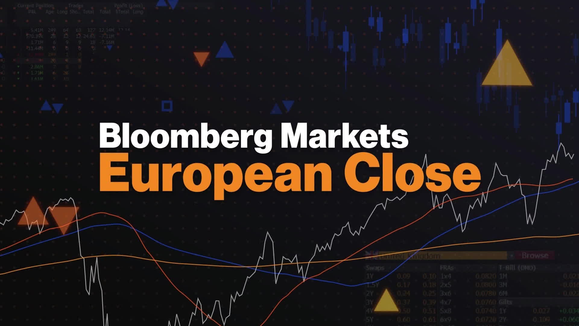 Watch Bloomberg Markets: European Close 10/04/2023 - Bloomberg