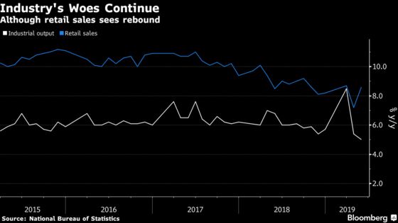 As Trade War Hits, China Factories See Slowest Growth Since 2002