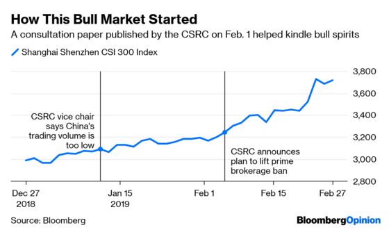Relax. China Only Wants a Bull Market, Not a Mad Cow