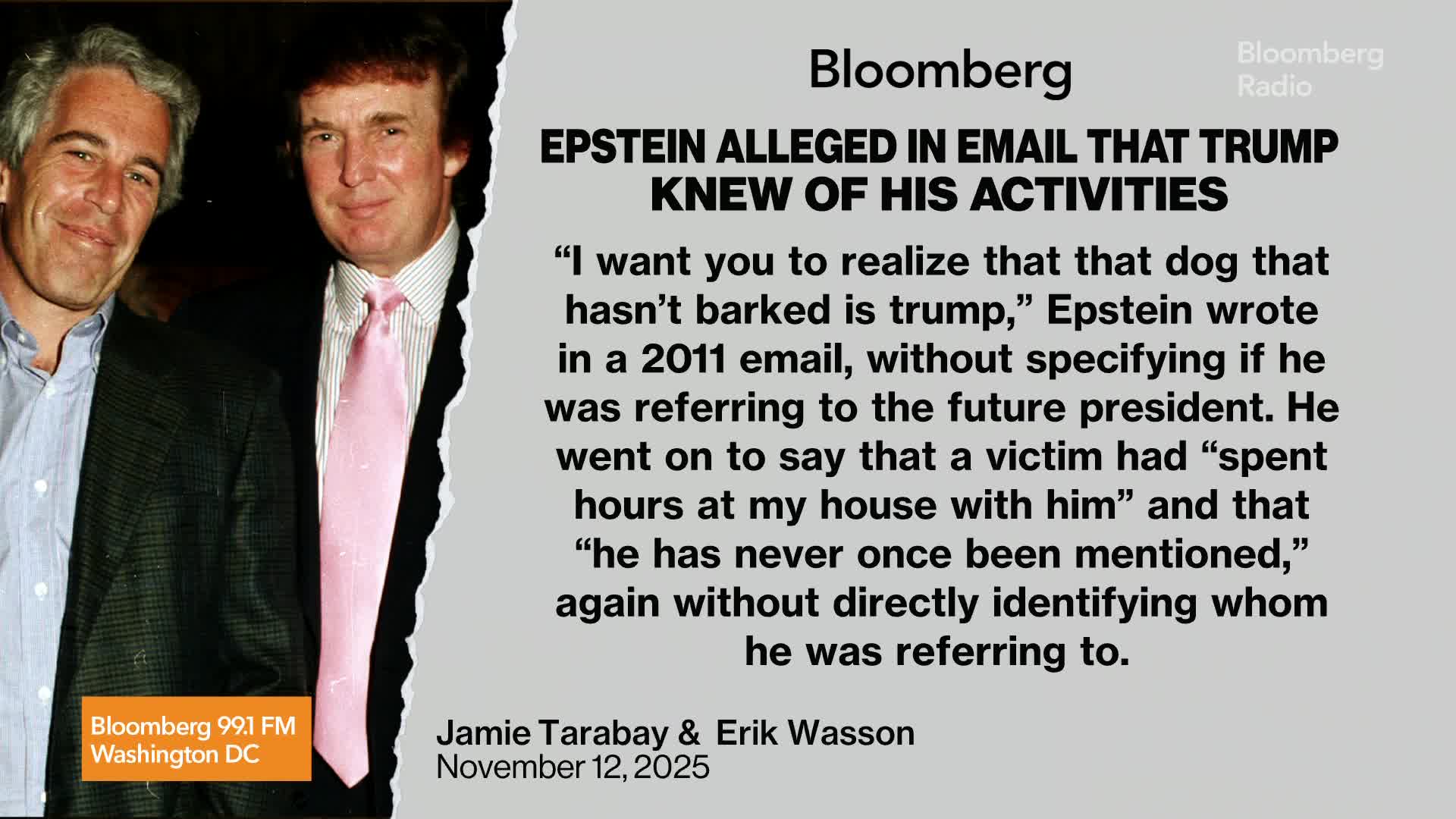 Watch Trump-Epstein Ties Back in Spotlight With Release of 20K New Pages -  Bloomberg