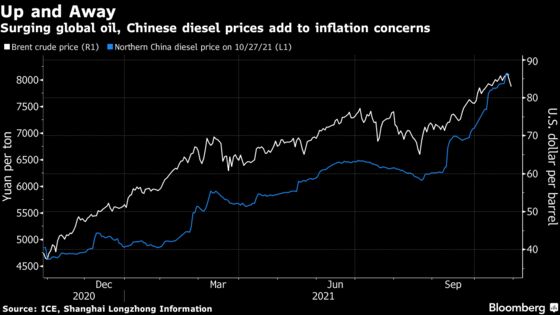 China Taps Oil Refiners for Energy Solutions as Crisis Evolves