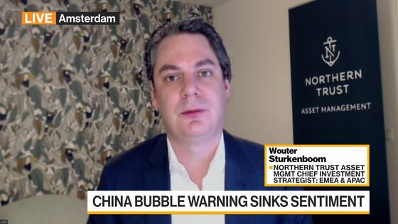 China’s Focus on Bubble Risks Is a Warning Sign for Stock Market