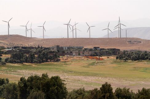 Iranian Wind Farm