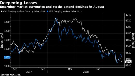 European Shares Drop as Autos Come Under Tariff Pressure Again