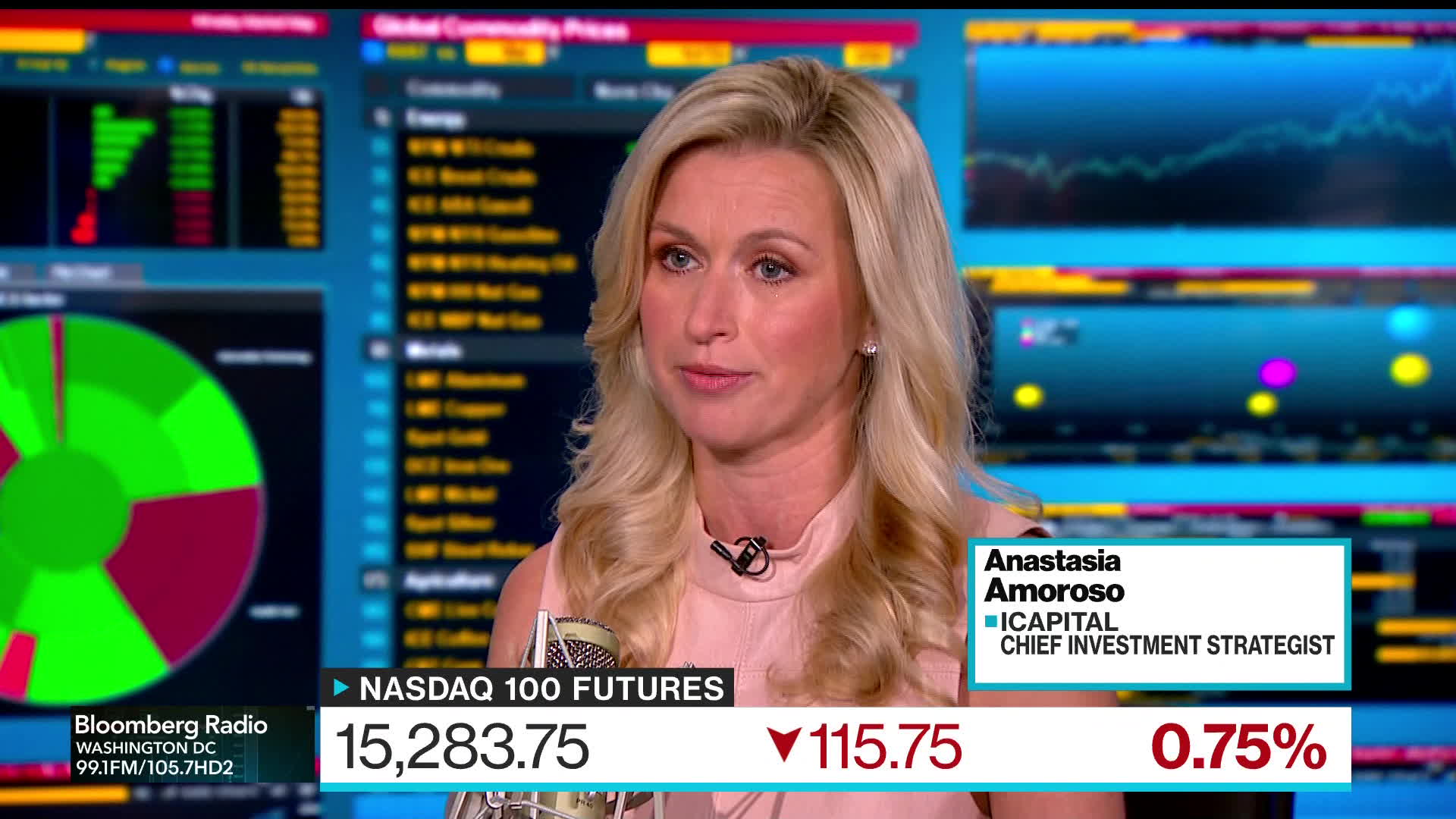 Watch Bloomberg Markets: The Close 12/15/2023 - Bloomberg