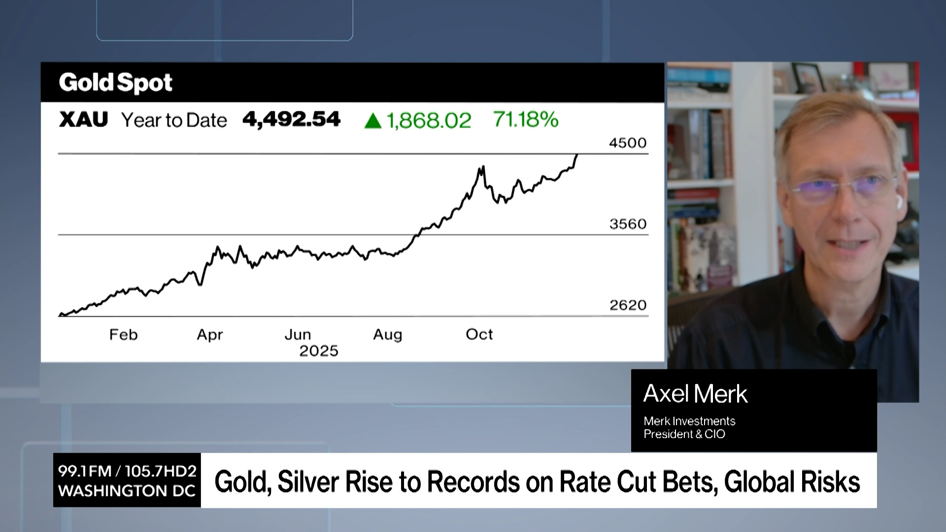 Watch Gold and Silver Rise to Records on Rate-Cut Bets, Global Risks ...