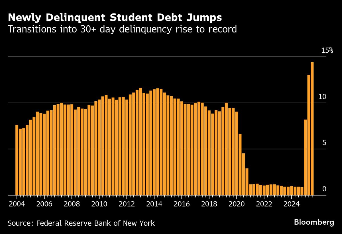assets.bwbx.io image