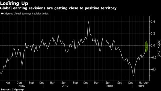 S&P 500 Tops Record in Data-Rich Week; Bonds Drop: Markets Wrap