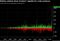 XOP US Equity (SPDR S&P Oil & Ga 2016-12-02 08-02-41