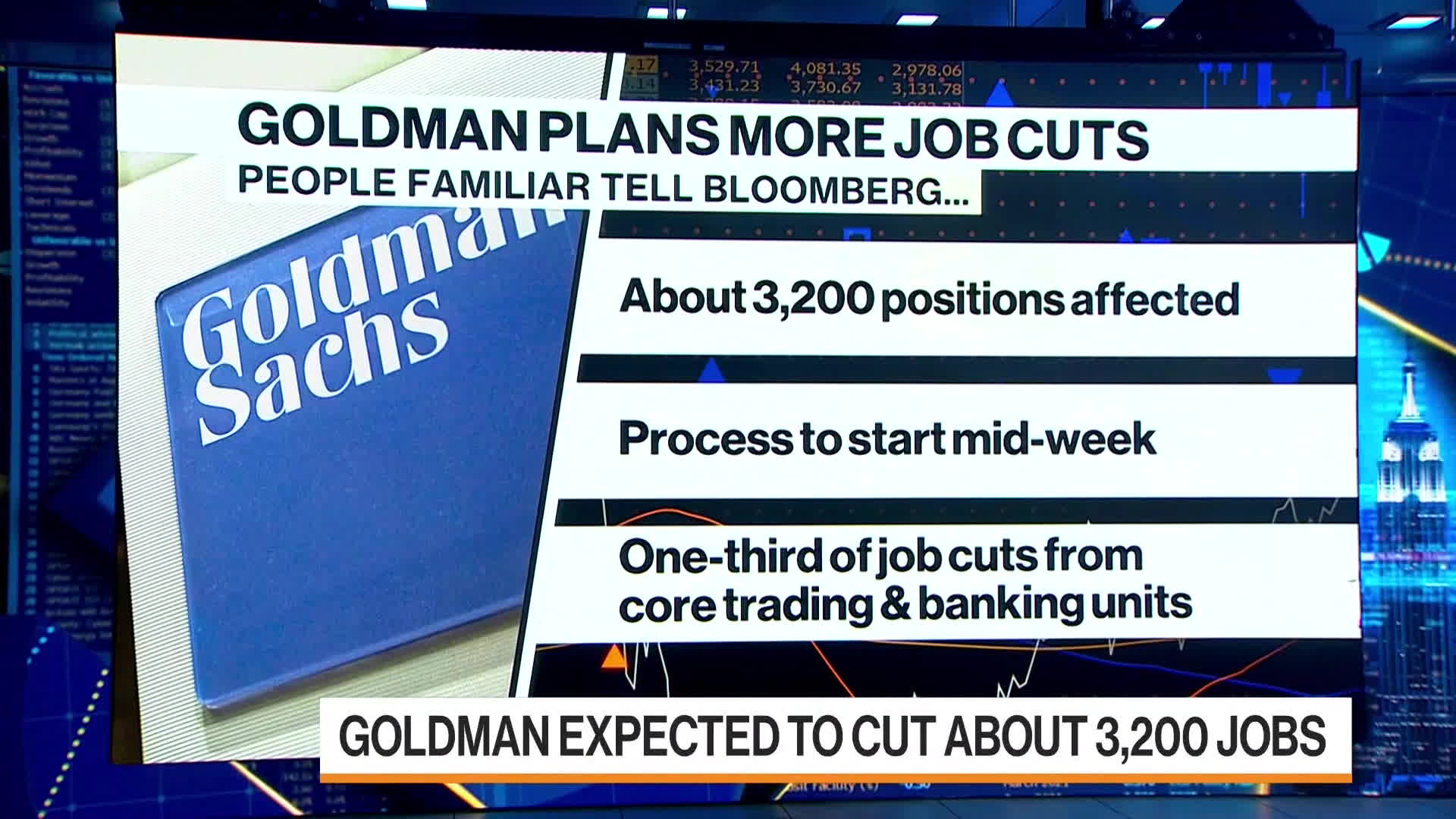 Goldman to Cut About 3,200 Jobs