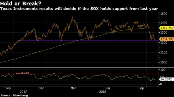 ‘Sicklicals’ Warned Us There'd Be Days Like These: Taking Stock