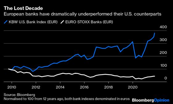 Euro Zone Debt Rules Need an Urgent Overhaul