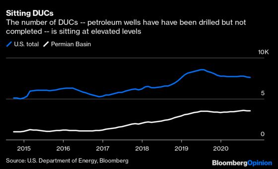 Reports of Shale’s Death Were Greatly Exaggerated