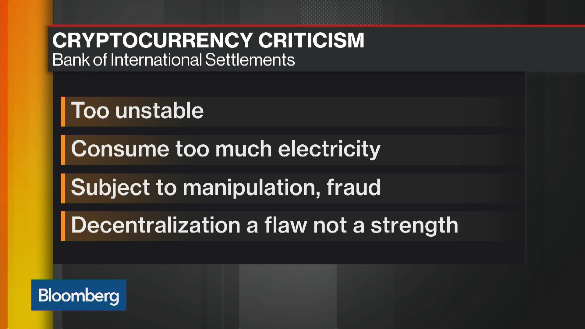 Watch Bitcoin Could Break the Internet, Bank for International Settlements  Says - Bloomberg