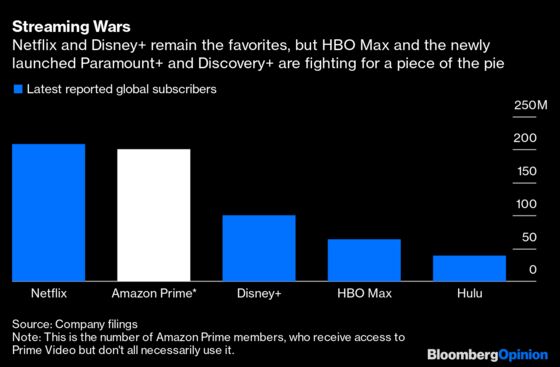 AT&T Steals Some of Netflix's Sheen