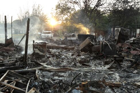 Texas Explosion