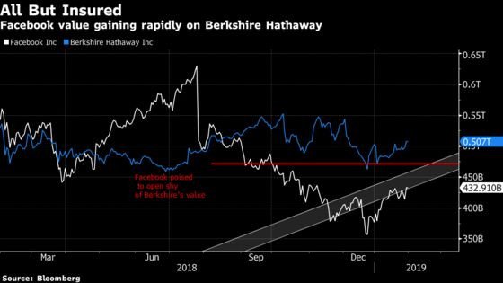 The ‘Pain Trade’ Anesthesia Was Patience All Along: Taking Stock